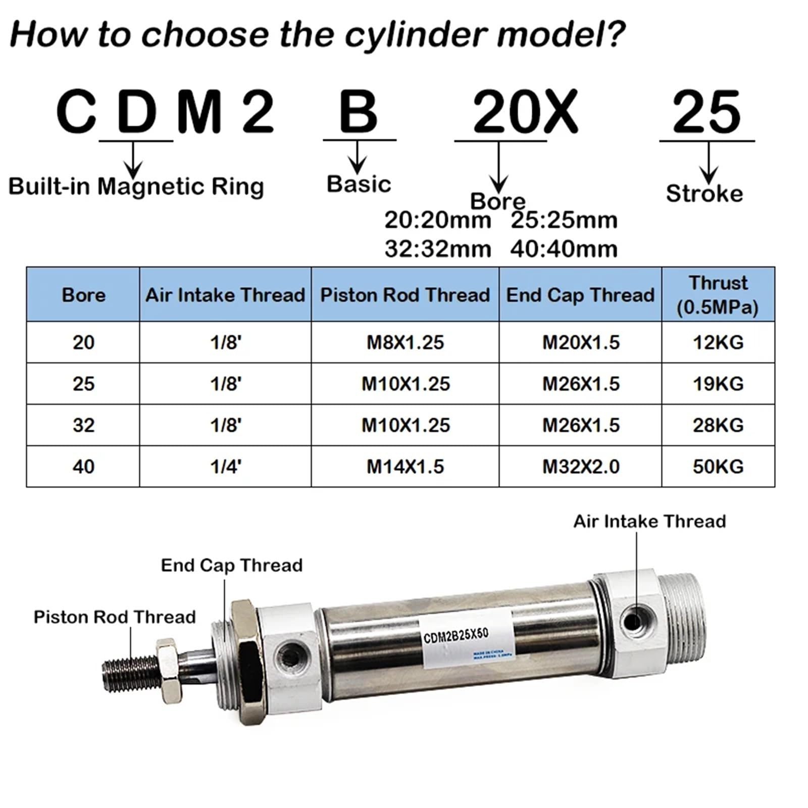 1 Uds CDM2B CM2B16/20/25/32/40 serie tipo anillo magnético de acero inoxidable 25-500mm carrera doble acción Mini cilindro de aire neumático(Stroke 50mm,Bore 20mm)