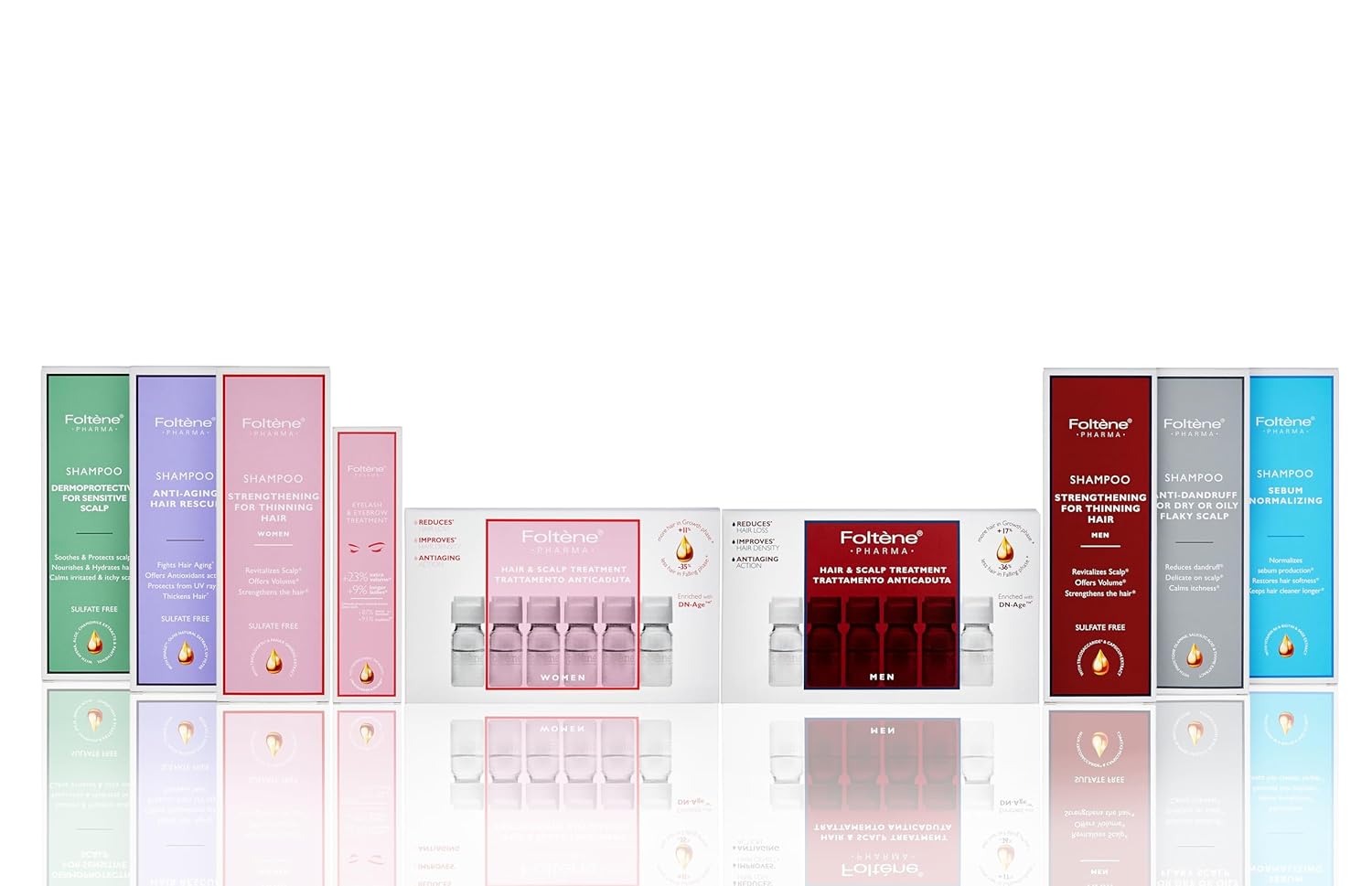 FOLTENE Hair Regrowth Treatment for Women – Hair Serum for Hair Growth with Tricalgoxyl – Anti-Thinning Scalp Formula for Thicker, Stronger Hair – Free from Parabens & Sulfates – 12 Vials