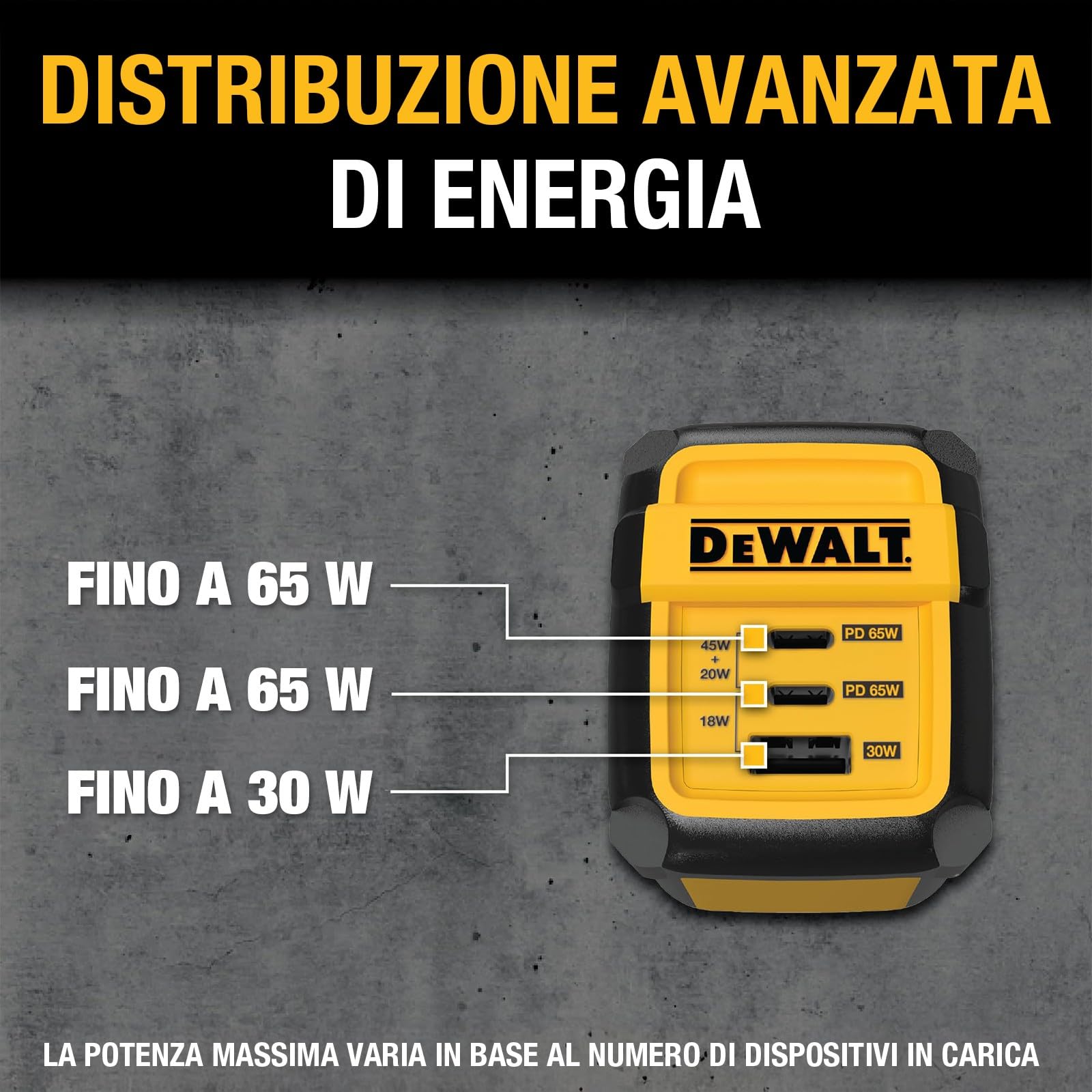DEWALT Heavy Duty 3 porte Dual USB C blocco di ricarica, spina EU USB C, alimentatore di rete GaN (65 W) PPS veloce e compatto pieghevole per MacBook Pro/Air, iPad Pro, Galaxy S23, Dell XPS 13, Note