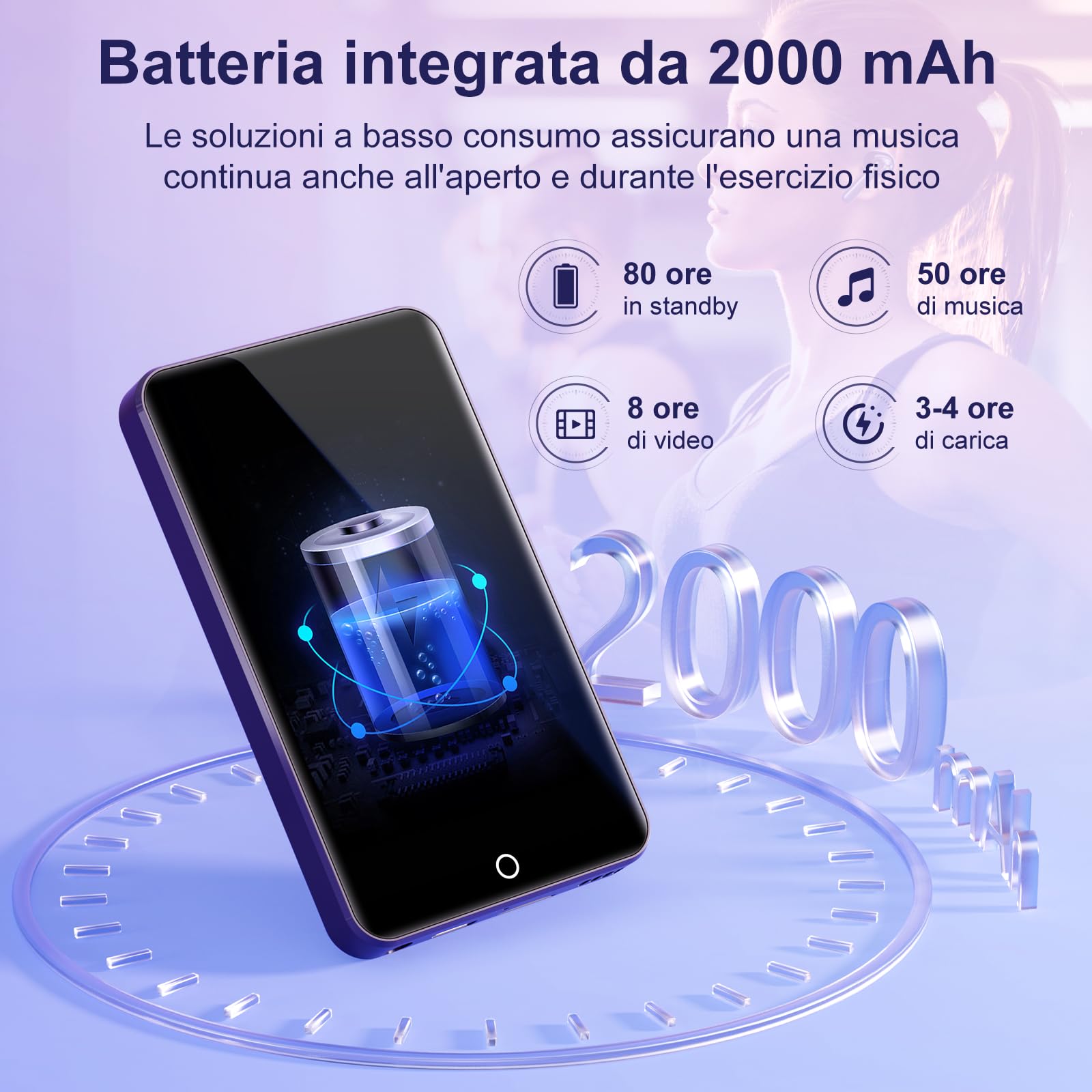Lettore MP3 da 80 GB con WiFi Bluetooth - Touchscreen IPS da 4 pollici, lettore musicale per bambini, lettore MP4 Android con applicazioni di musica in streaming Spotify, Audible, Play Store