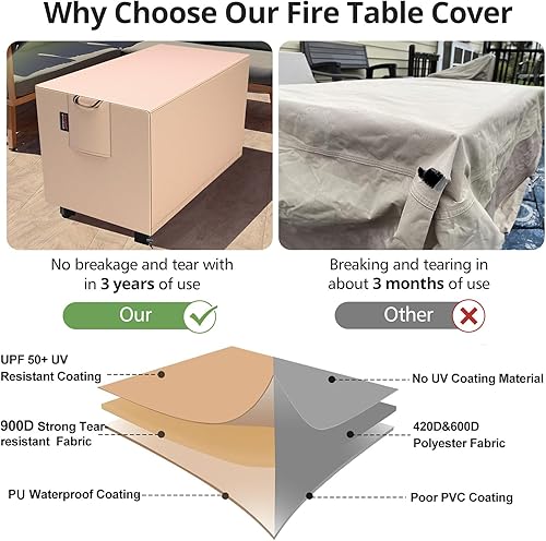 Miniatura 10 de Cubierta para hoguera redonda de 48 pulgadas, resistente 900D, resistente al desgarro y a los rayos UV, impermeable y resistente a la decoloración,
