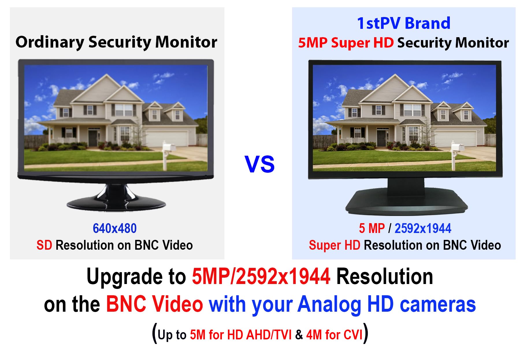 1stPV 23.6 pulgadas analógico HD 16:9 profesional LED Monitor de seguridad 1xHDMI y 2xBNC entradas (HD-TVI/AHD/CVI/CVBS) y 2x BNC salida para casa oficina DVR cámara CCTV sistema de vigilancia
