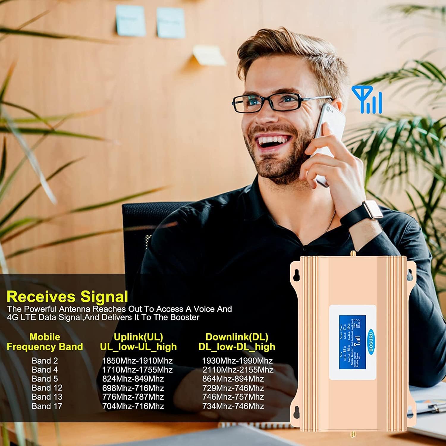 AT&T Cell Phone Signal Booster Verizon Signal Booster T Mobile Cell Signal Boooster Sprint Cell Booster Cricket for All Carriers