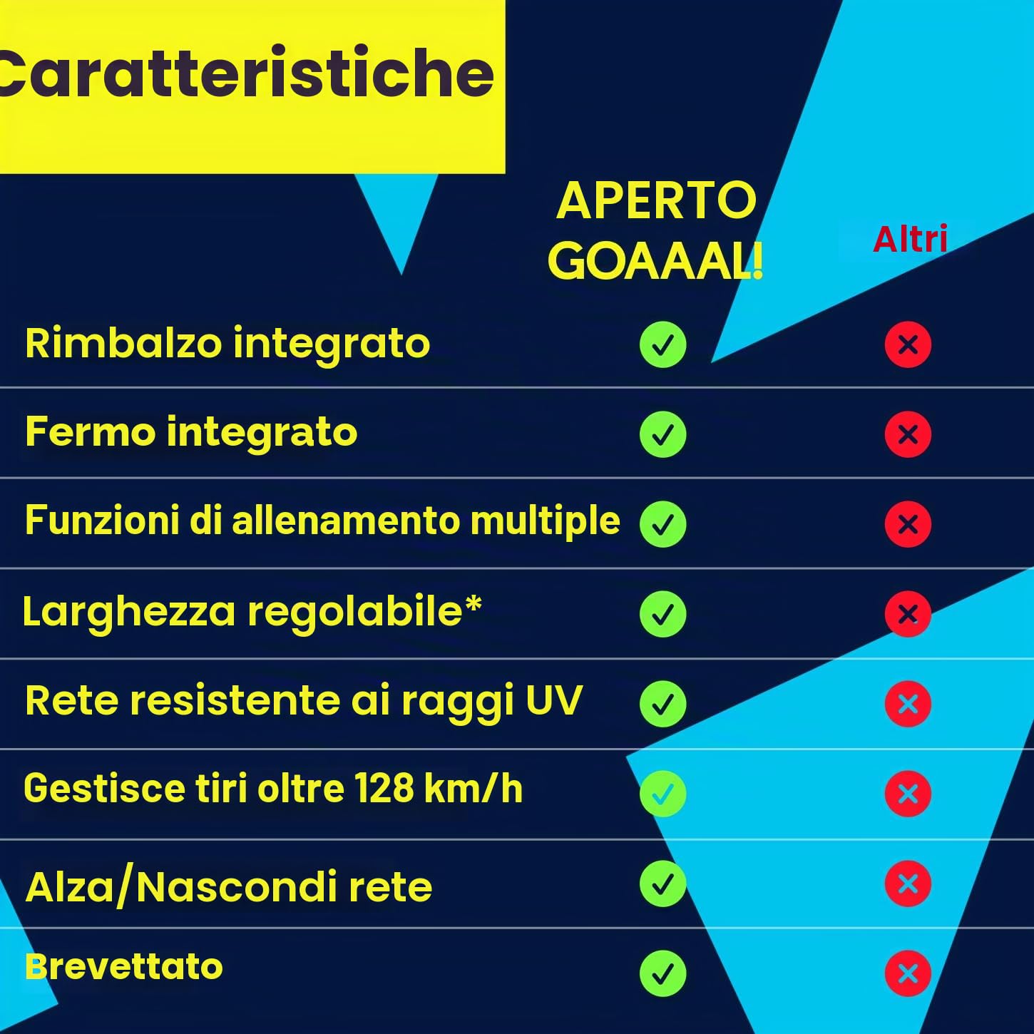 Open Goaaal - Porta da calcio con rete e rebounder - Attrezzatura da allenamento per giardino, tutto-in-uno