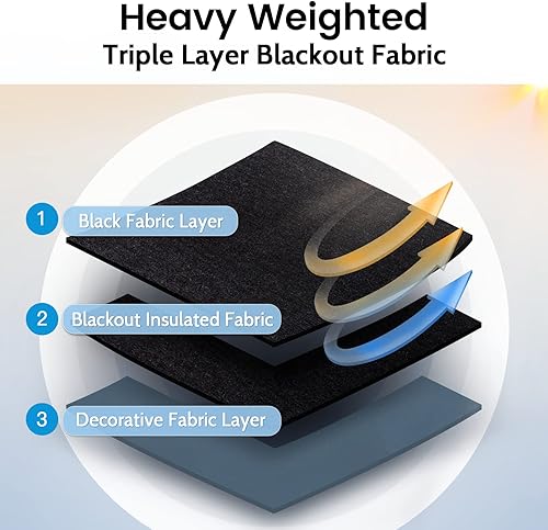 Miniatura 4 de SimpleHome Cortinas 100% opacas para dormitorio, con aislamiento térmico y ojales, cortinas de ventana para oscurecer la habitación, cortinas azul