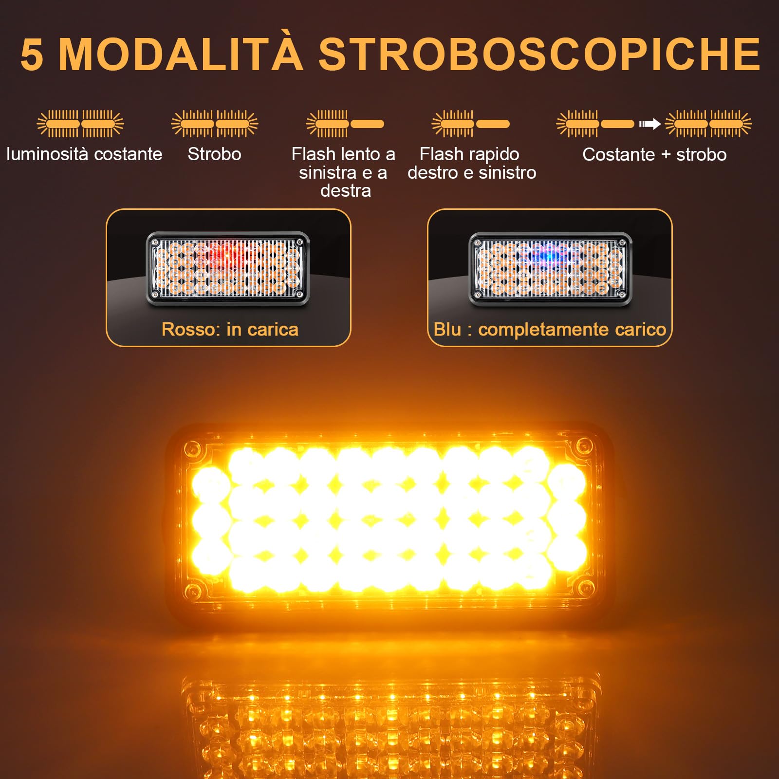 Dinfu LED batteria faro rotante, con telecomando, luce di avvertimento ambra 12V magnete senza fili 5 modalità ricaricabile portatile lampeggiatore a led con cavo di ricarica per auto trattore camion