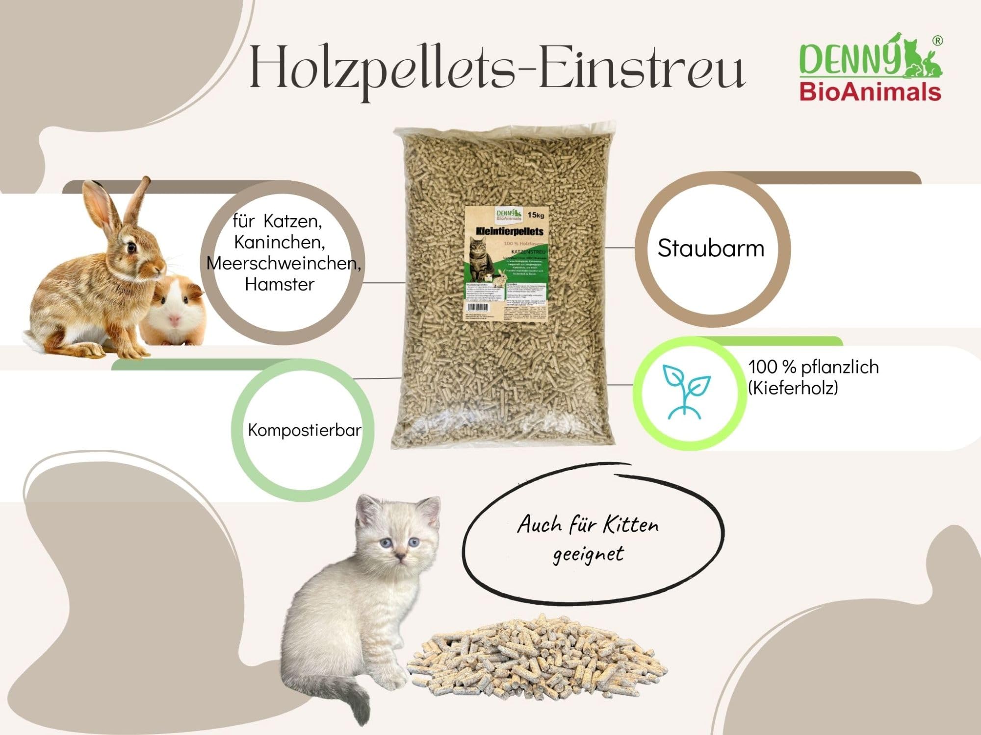 Kleintierstreu, Katzenstreu Holzpellets 30 kg (46 L) – 100% natürliche Einstreu für Katzen, Kaninchen, Hamster & Meerschweinchen – Staubfrei, Saugstark, Geruchsbindend, Kiefernholz