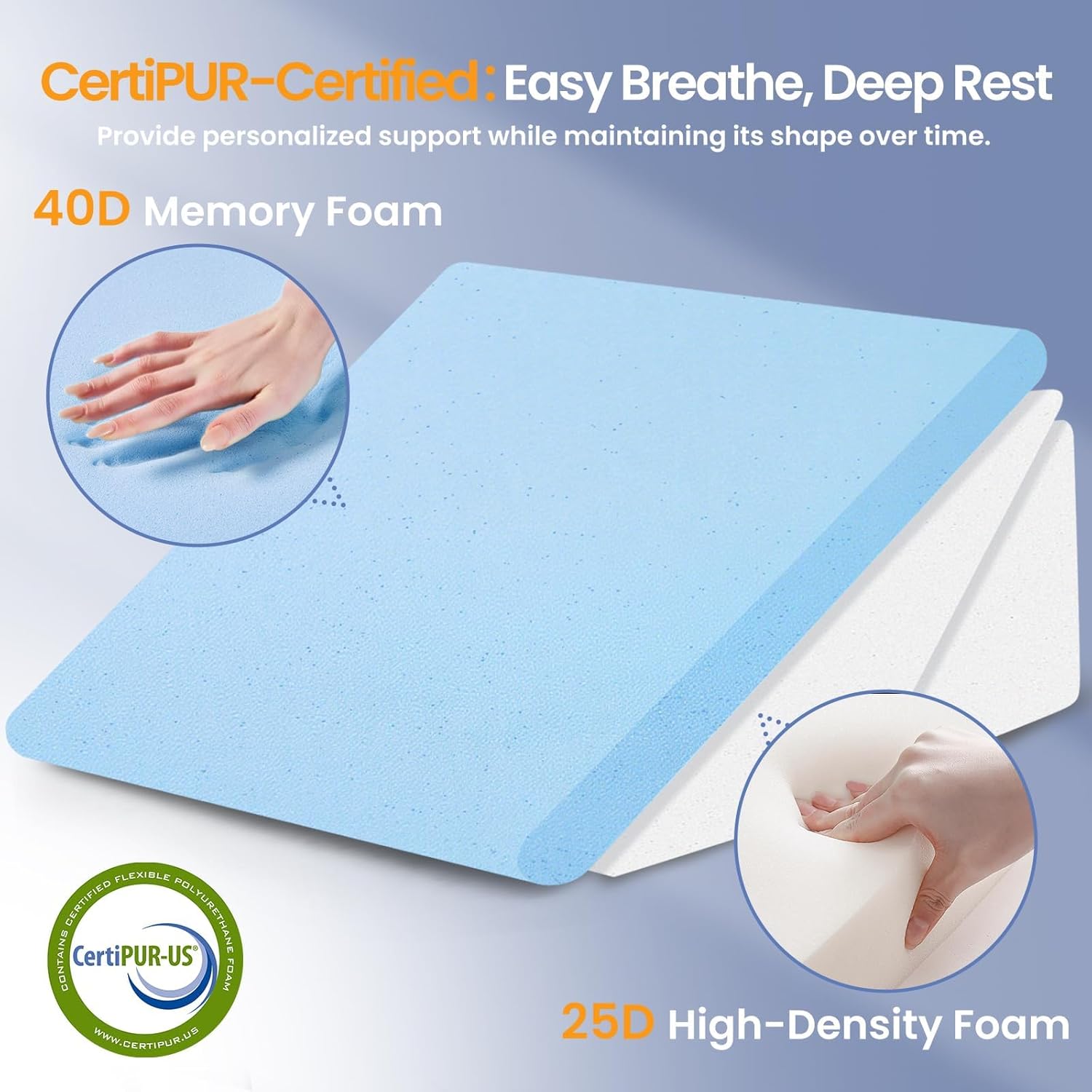 Sasttie Wedge Pillow for After Surgery, Adjustable Bed Wedge Pillow Headboard for Acid Reflux, Sleeping, Neck & Back Support, with Removable Cover, Blue