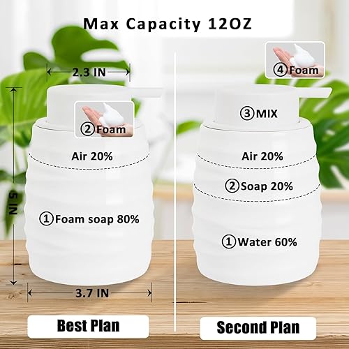 Miniatura 5 de Dispensador de espuma de jabón de cerámica antideslizante botella dispensador de espuma de mano para champú baño cocina 12 onzas