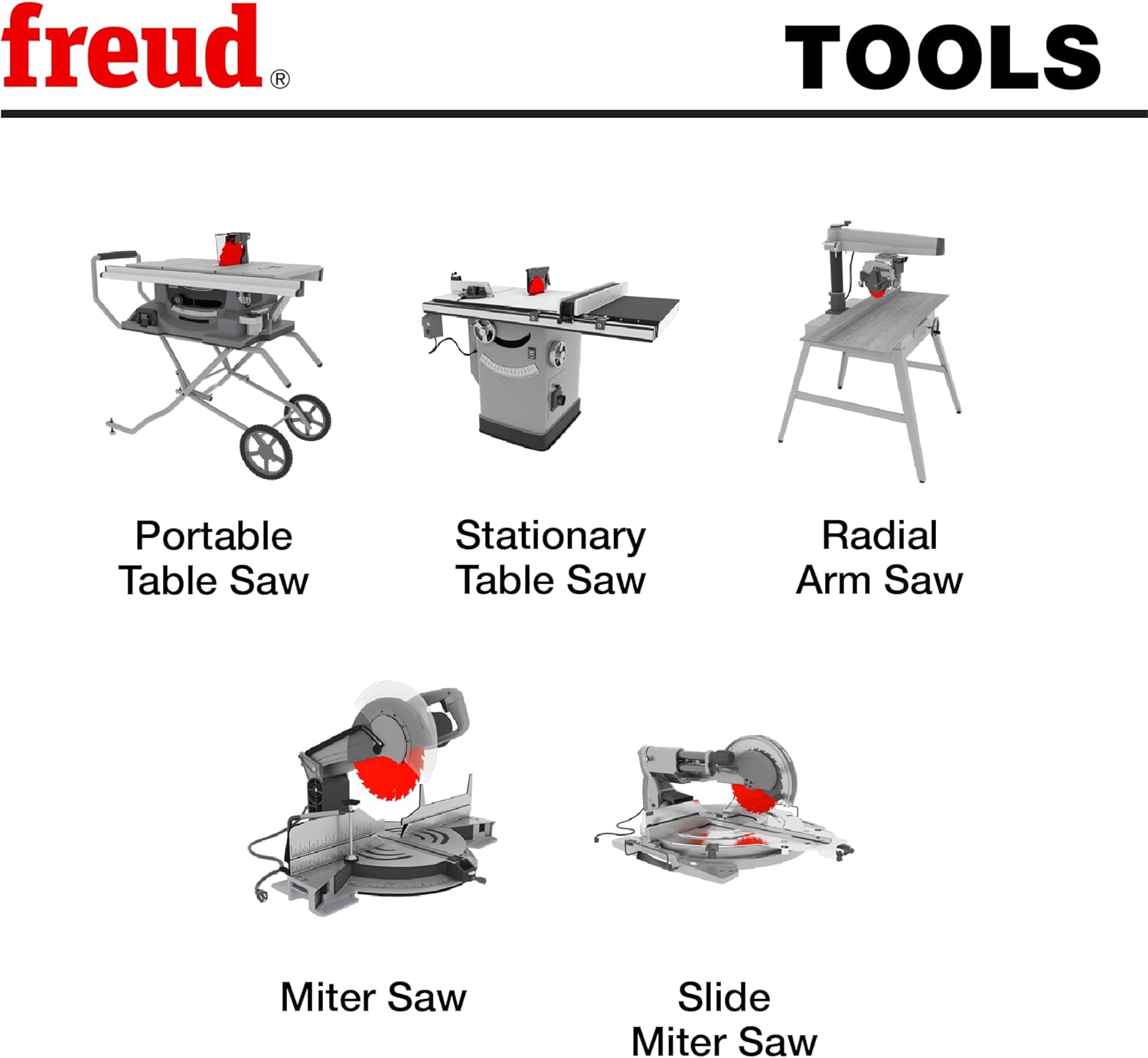 Freud LU74R014: 14" x 108T Thin Kerf Ultimate Cut-Off Blade