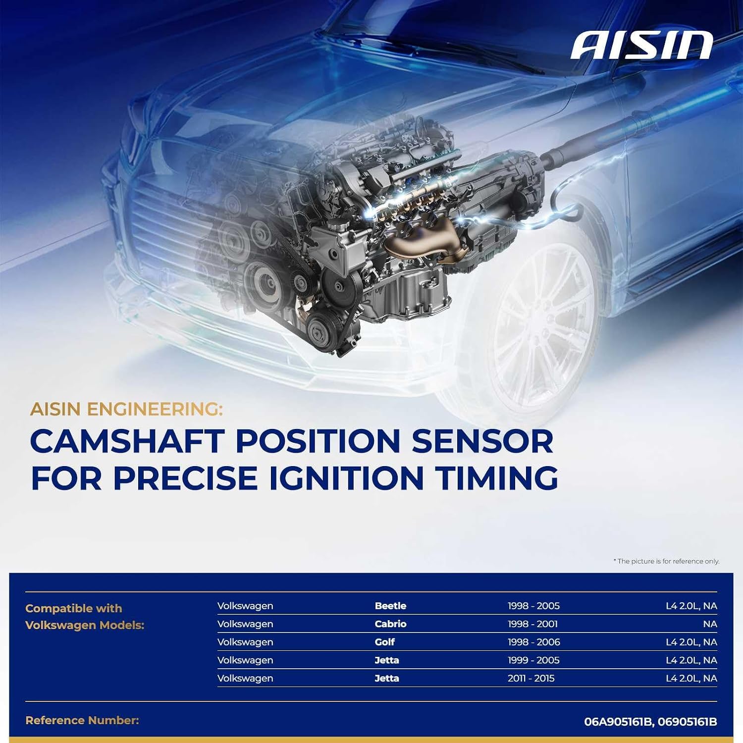 AISIN AFTERMARKET CMSVG-00182 Camshaft Position Sensor - Compatible with Volkswagen Jetta 1999-2005 2011-2015, Golf 1998-2006, Beetle 1998-2005, Golf City 2010, Cabrio 1998-2001 - 2.0L
