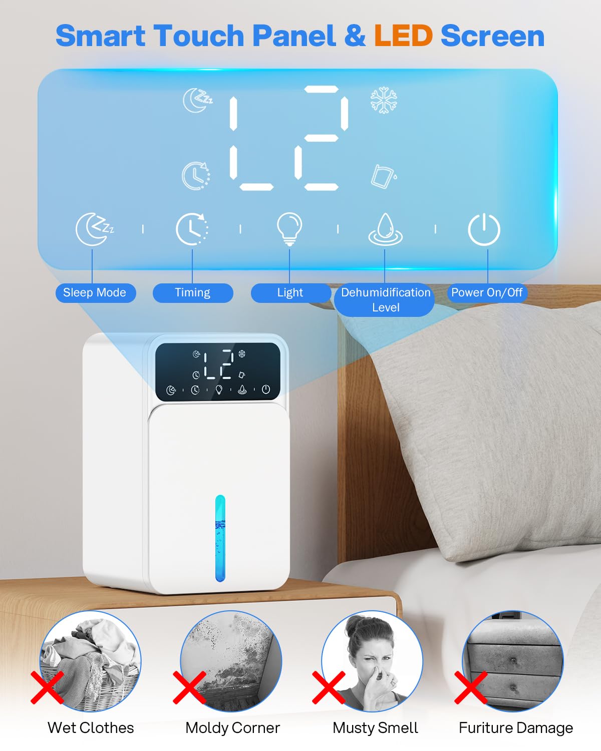 Déshumidificateur d’air électrique 1500mL – avec minuterie, dégivrage auto, arrêt auto, silencieux, 7 lumières LED – pour salle de bain, armoire, chambre à coucher