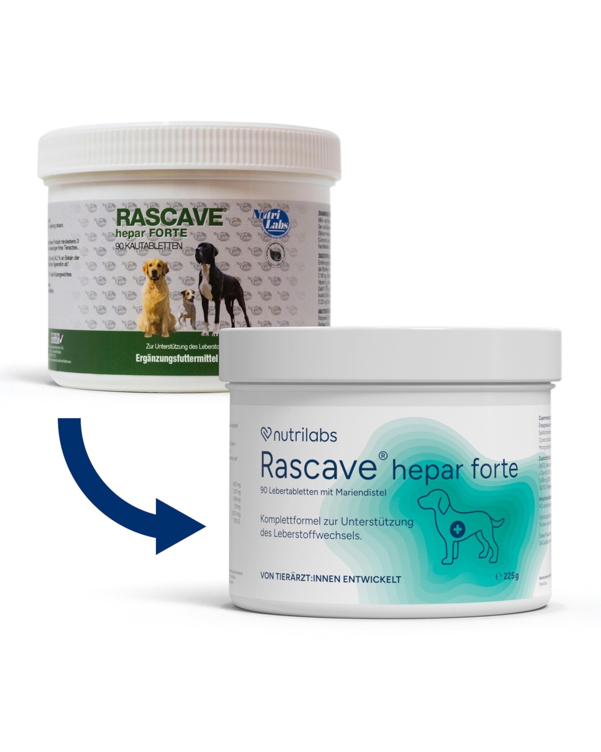 NutriLabs Rascave Hepar Forte Tabletten für Hunde 90 Stück - Mit Vitamin-B-Komplex & pflanzlichen Inhaltsstoffen - Unterstützt Leberfunktion, Stoffwechsel & Regeneration - Nahrungsergänzung für Hunde