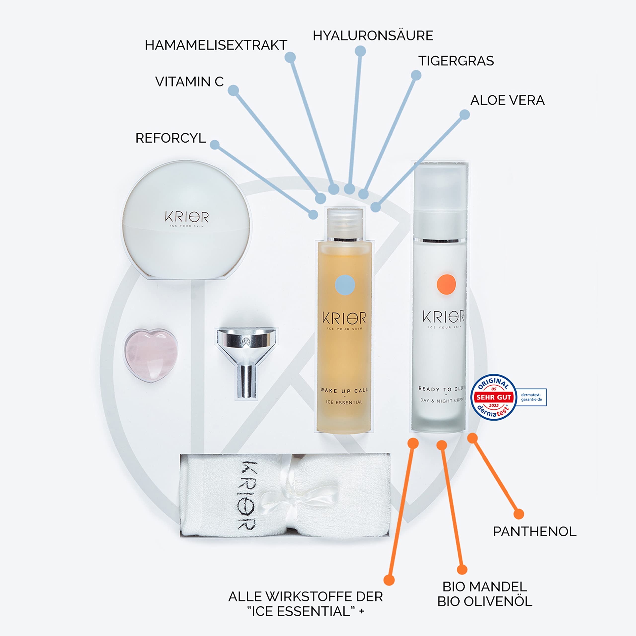 Premium Skin Icing Box, Ice Ball Skincare Set mit Hyaluron Serum & Gesichtscreme Made in Germany, Luxus Gesichtspflege Ritual gegen Schwellungen für Glow, Beauty Set für Frauen und Herren