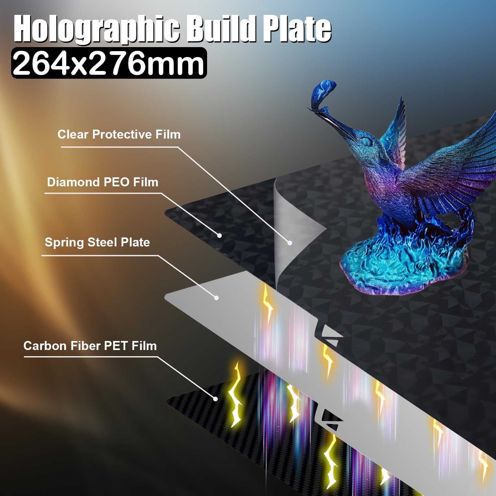 Nssnlur PEO PET Build Plate 264x276mm per Anycubic Kobra S1, Double-Sided PEO PET Stampa in Acciaio a Molla per Anycubic Kobra S1/Kobra S1 Combo Piattaforme Stampante 3D