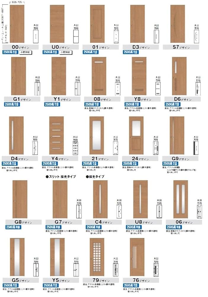 DAIKEN DOOR 10個セット DAIKEN住宅 ピボット 上 クローゼット用 X10RS・R（吊元側