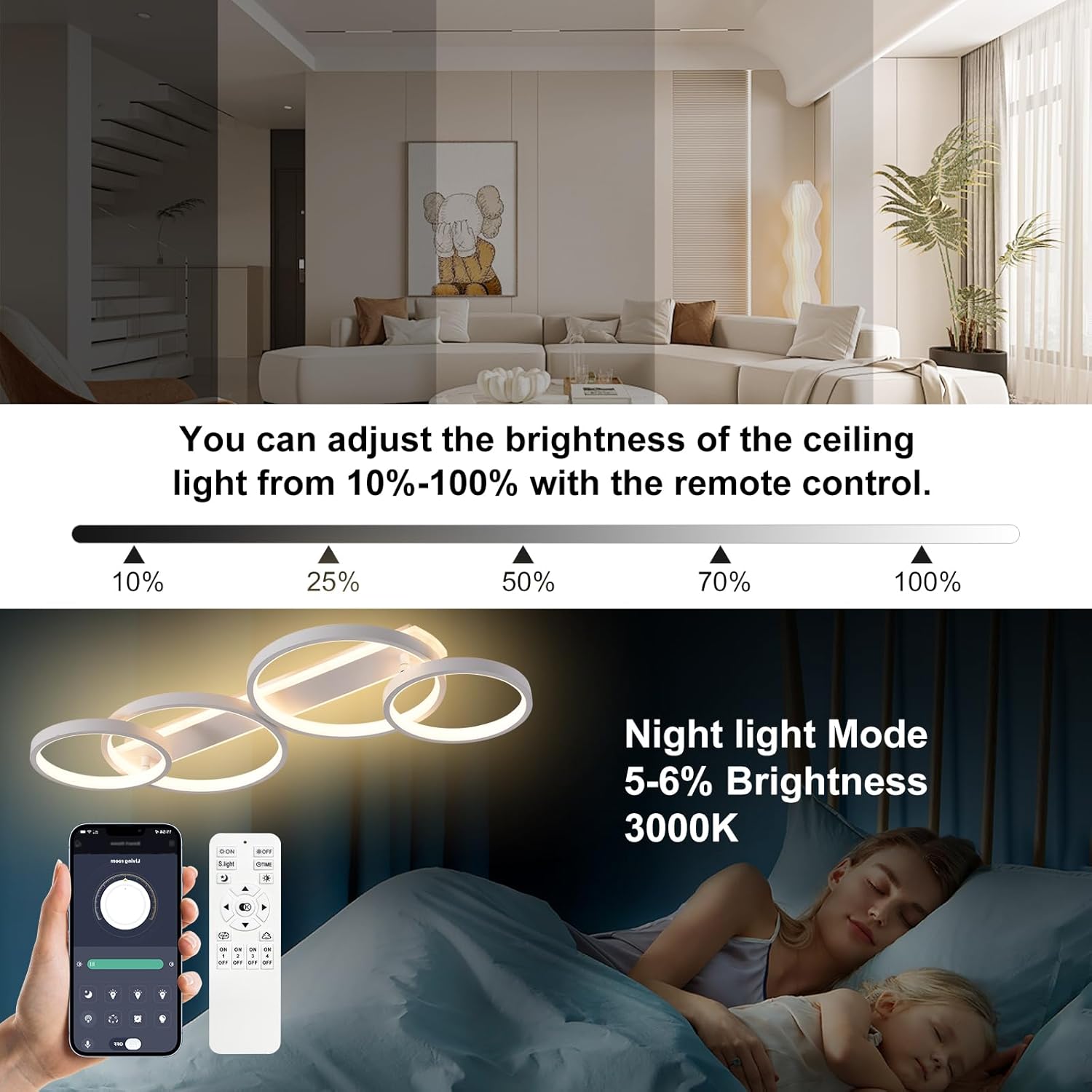 LED svjetiljka, detaljni prikaz