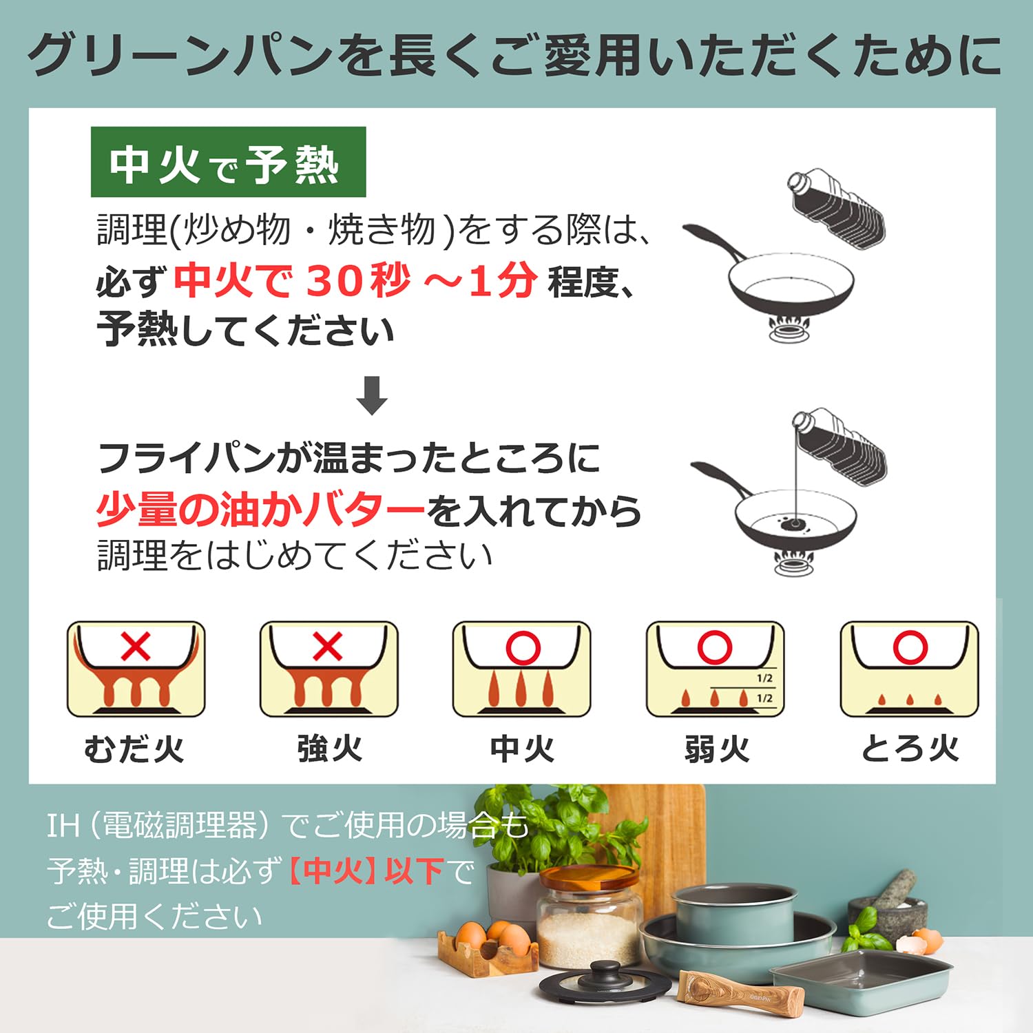 Amazon.co.jp: 【オンライン限定カラー】グリーンパン クリックシェフ  