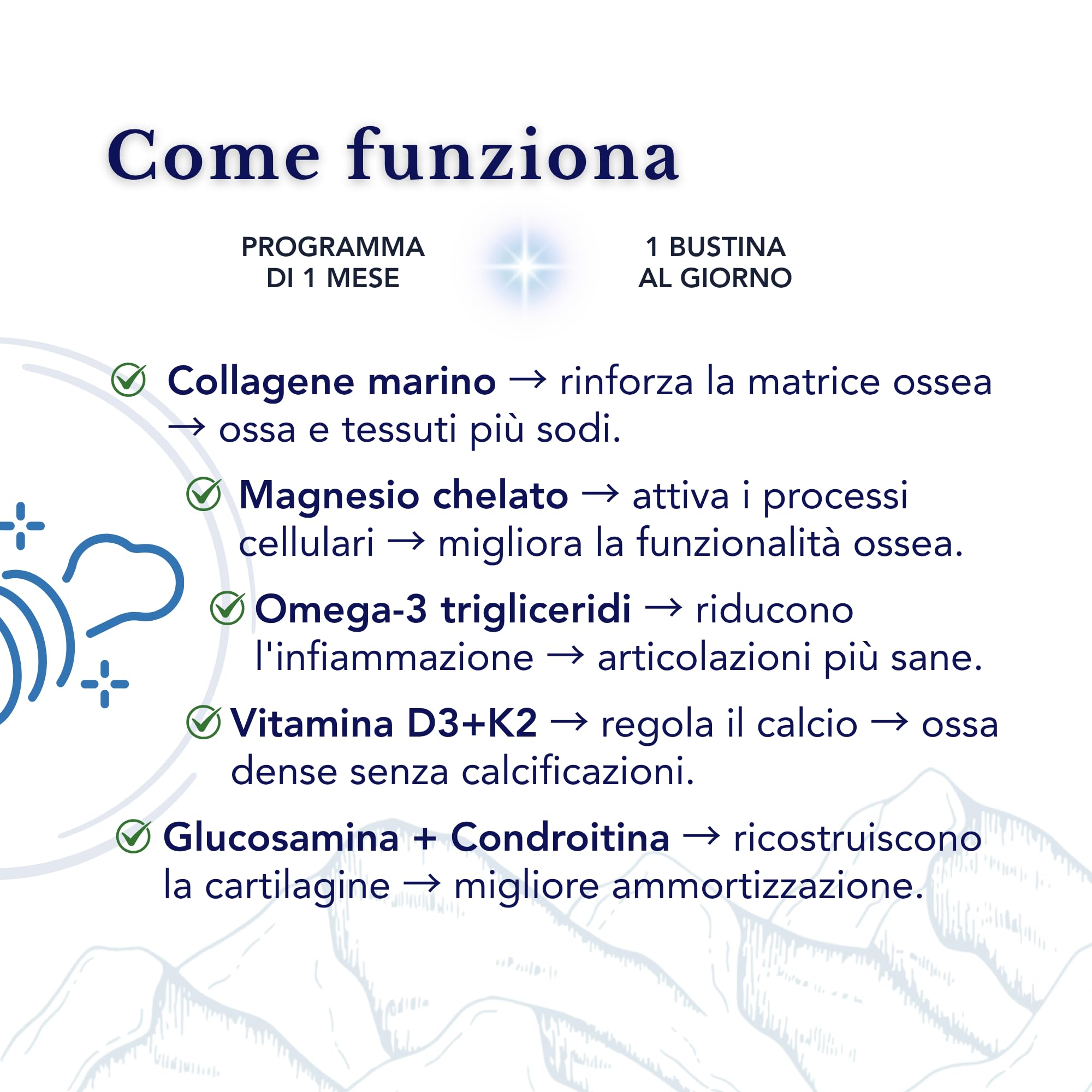 Collagene Marino, Omega 3 TG, Magnesio, Glucosamina e Condroitina, Vitamina D3 e K2 - SmartAbsorb™ | per la mobilità articolare, la salute della pelle e delle ossa | 28 bustine giornaliere