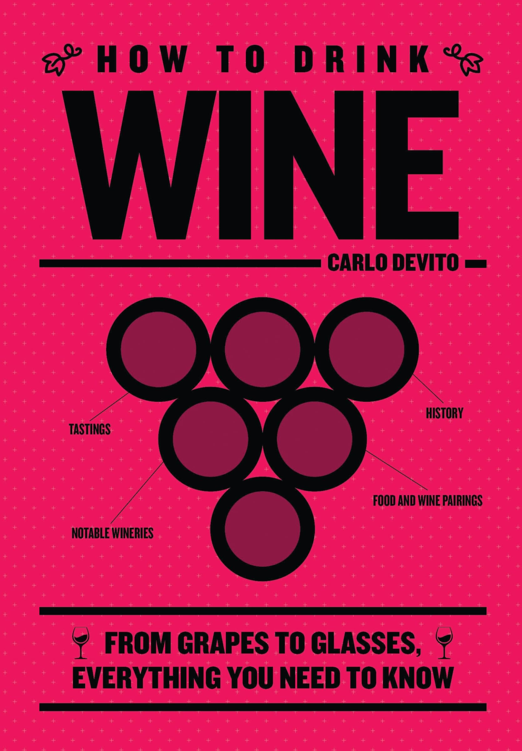 How to Drink Wine by Carlo DeVito HARDBACK 9781400340606