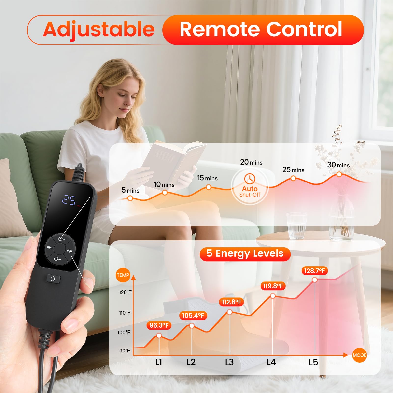 LIGHTIUM Terapia de luz roja para pies – 630 chips LED, longitud de onda dual (660 nm + 850 nm) Terapia de luz roja infrarroja para alivio del dolor de pie y tobillo, soporte de neuropatía de