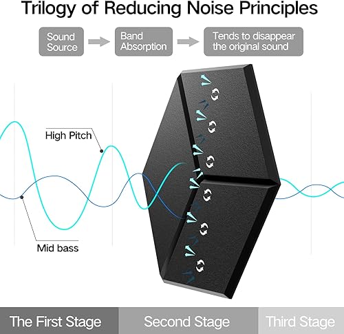 Miniatura 5 de Paquete de 12 paneles acústicos autoadhesivos de 12 x 10 x 0.4 pulgadas, paneles de espuma a prueba de sonido para paredes con alta densidad, diseño
