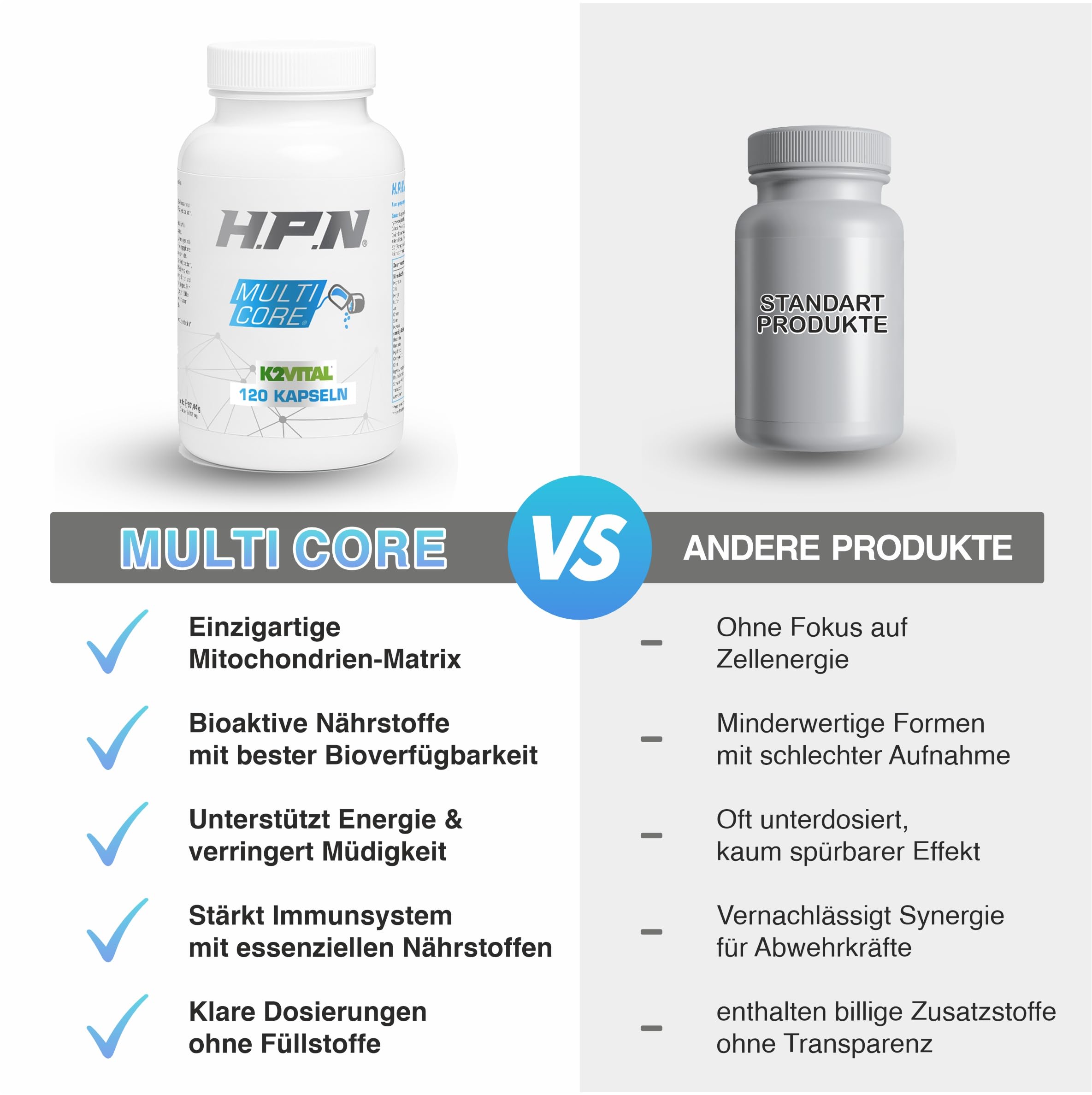H.P.N - Multi Core | All-in-One Multivitamin mit Mitochondrien-Komplex, Quercetin, Coenzym Q10 & 30+ Mikronährstoffen zur Unterstützung von Energie, Leistung & Gesundheit - 120 Kapseln