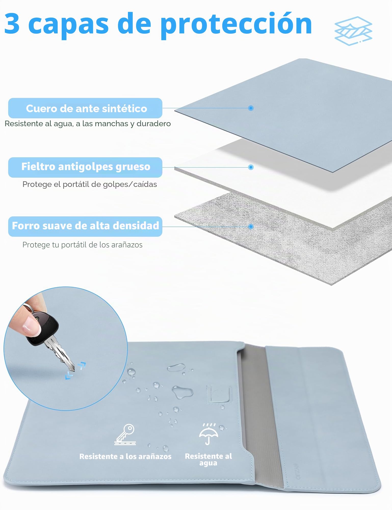 HYZUO 13 Pulgadas Funda para Portátiles con Soporte para 2026-2018 MacBook Air 13 M5 M4 M3 M2 M1, 2026 13" MacBook Neo, 2026-2016 MacBook Pro 13 M2 M1, 13" iPad Pro/Air, Surface Pro 12-3, Azul Pálido
