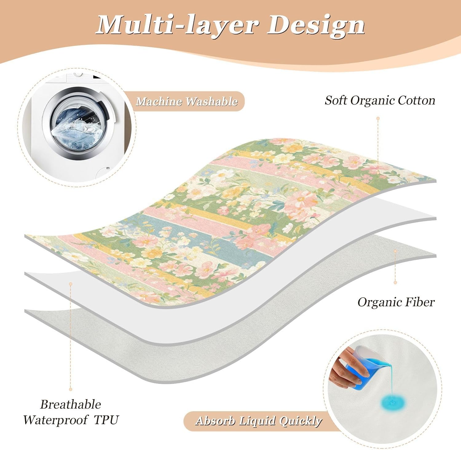 Pink Green Stripe Pattern with Flowers Extra Large Resuable Toddler Mattress Pads Highly Absorbent Underpads Wetting Cover Changing Travel Mattress for Baby Boys Girls , 52" L x 34" W