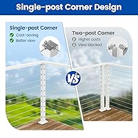 Vista 3 de Muzata Poste de barandilla de cable de esquina de 36 pulgadas, 36 x 2 x 2 pulgadas, solución de esquina perforada en T, montaje en superficie, kit