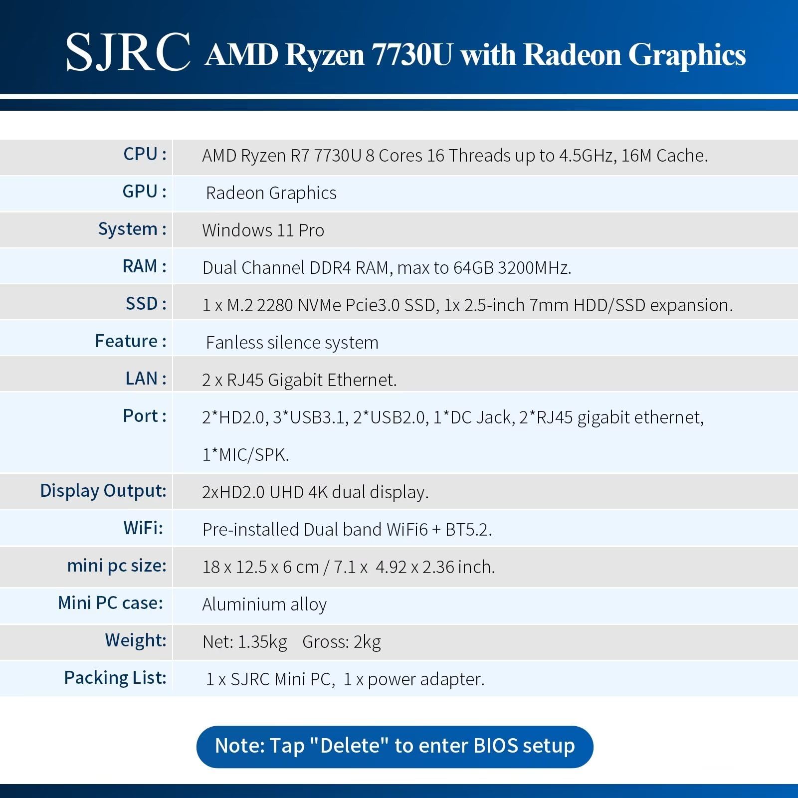SJRC Mini PC Fanless AMD Ryzen R7 7730U 8 Cores 16 Threads, Oficina Pequeña Industrial Ordenador De Sobremesa, WiFi6 BT5.2, 4K Dual Display, Barebone, NO RAM NO Storage NO System