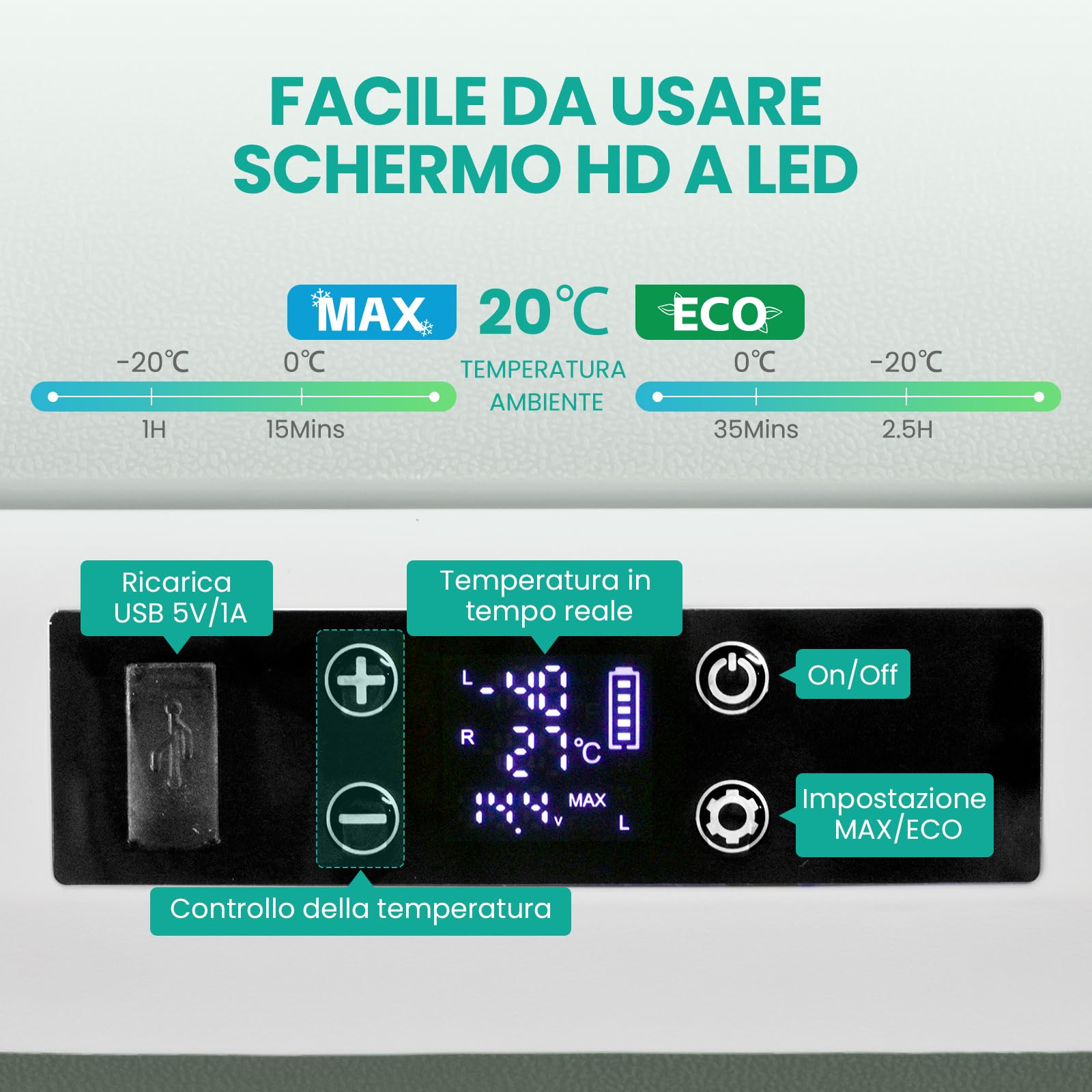 Alpicool Frigorifero Portatile Elettrico 39L, Frigoriferi per Auto 12V /24V DC 100~240 Volt AC Doppia zona Frigo Camper, Mini Frigo da Campeggio per Camion, Barca, Viaggio, Picnic -20℃~20 ℃