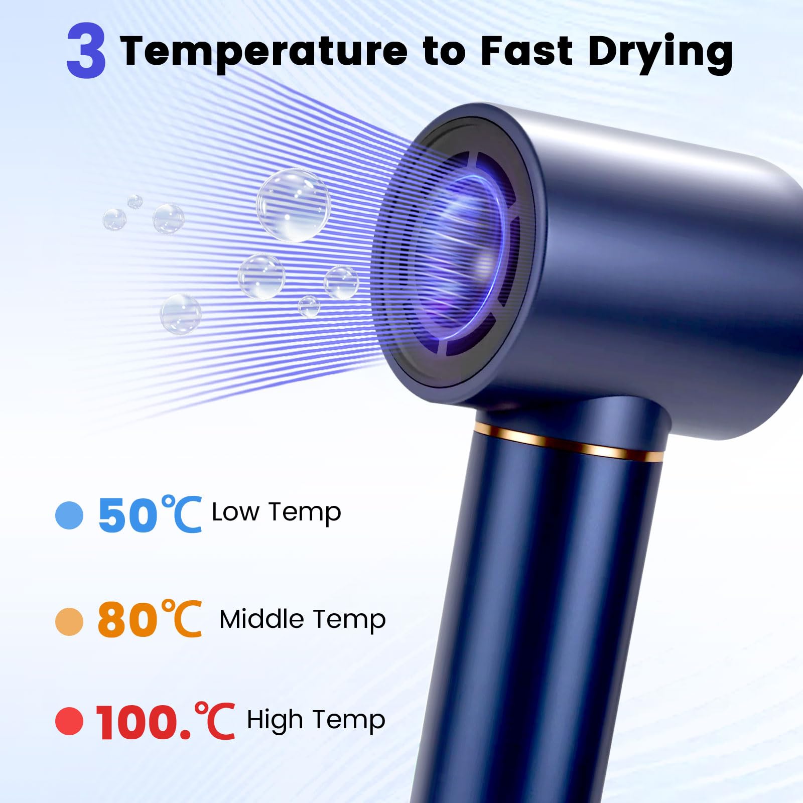 Air Brush 5 en 1 Hair Styler Airbrush,1400W Seche Cheveux avec Airbrush Cheveux,Brosse Lissante,Fer a Boucler, pour Sécher, Boucler, Lisser, Femmes,200 Millions d'ions Négatifs -Bleu