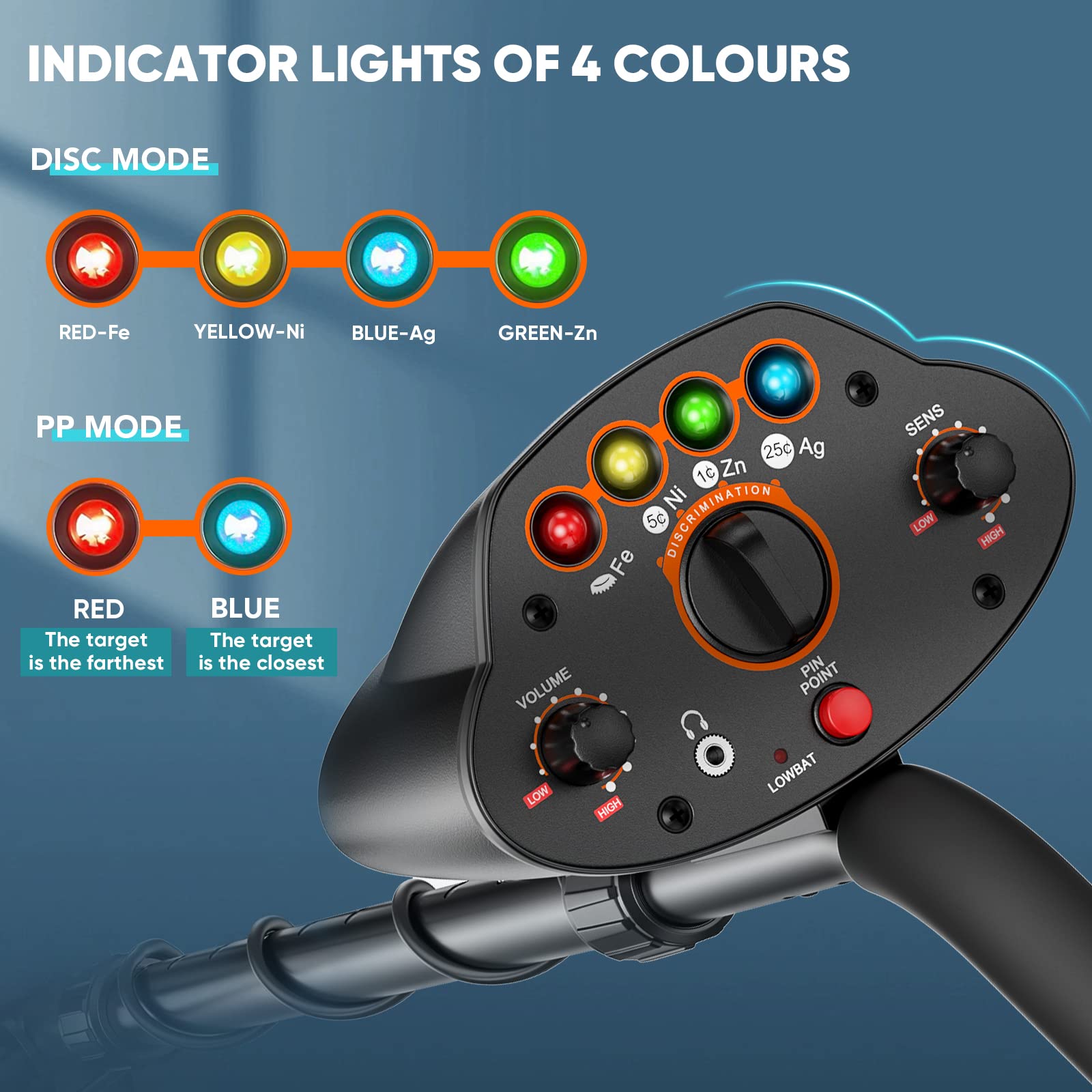Metal Detector Impermeabile - Bobina 25cm - Profondità 20cm - Regolabile 78-108cm - Per Oro E Metalli - Foto 7
