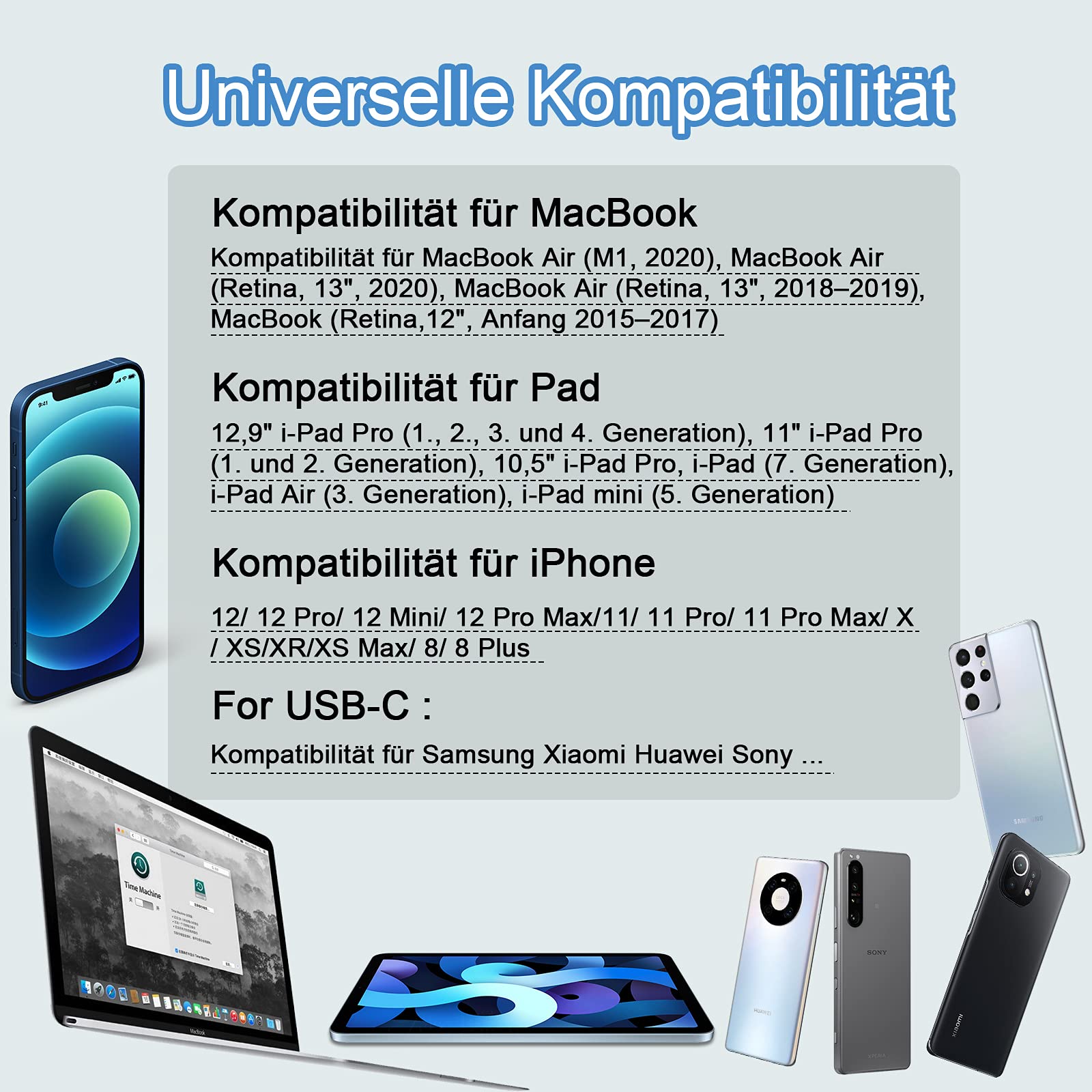 Ładowarka USB C 30 W, zasilacz USB C Cshare PD 3.0 Szybka ładowarka do Google Pixel 9 Pro, iPhone 15 Pro Max, Google Pixel 9Pro/9/9Pro XL/8 Pro/8/7 Pro/6 Pro/6a, ładowarka ścienna z dwoma portami