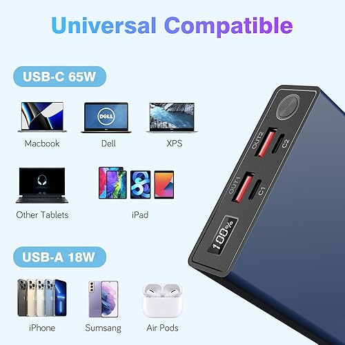 Miniatura 7 de Banco de energía para portátil de 65 W, USB C, 30000 mAh, cargador portátil para portátil, carga súper rápida, 4 puertos PD3.0, batería externa para