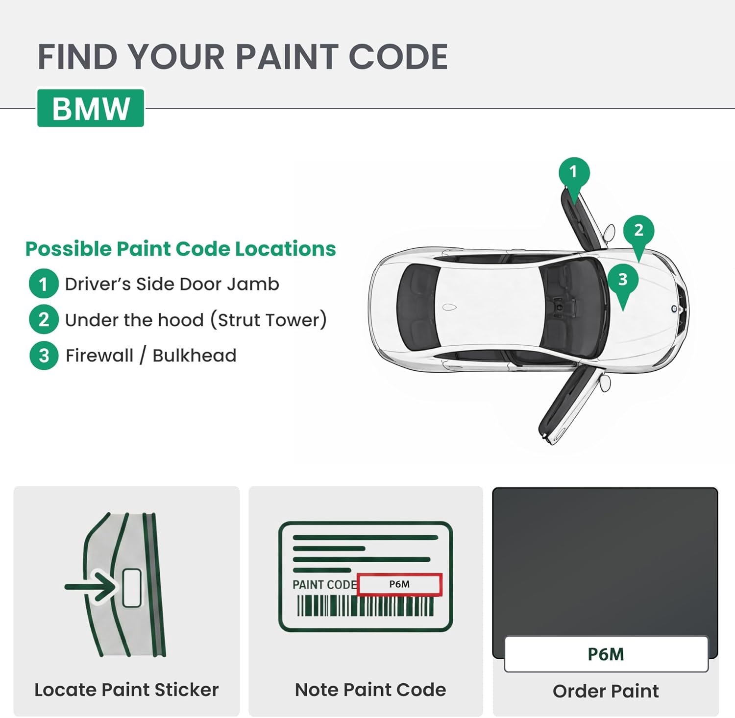 ERA Paints - P6M - Grigio Telesto Pearl for BMW Exact OEM Color Match Automotive Touch Up Paint for Cars - Scratch & Chip Repair for Metal & Plastic - Premium Kit - Made in USA