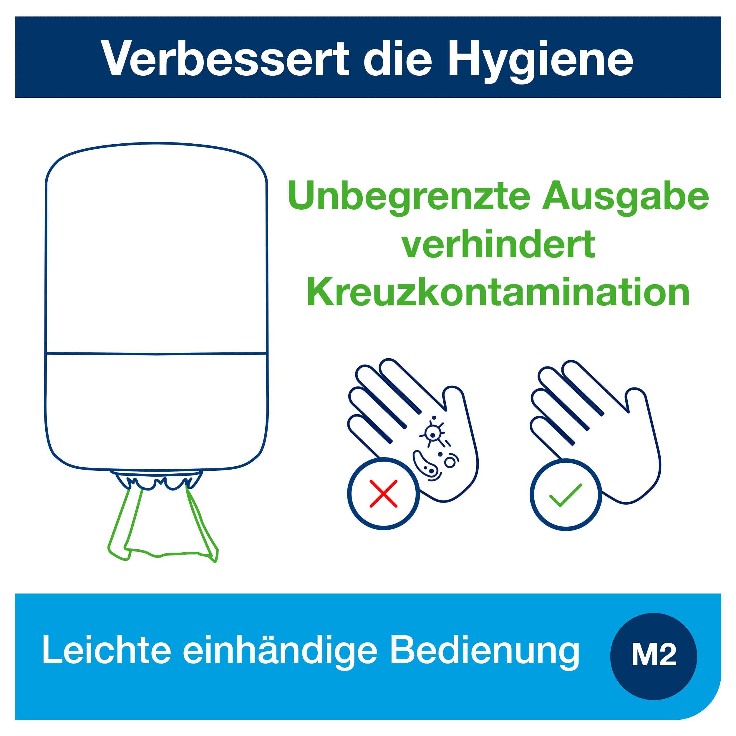 Tork 559008 Innenabrollungsspender für M2 Papierwischtücher im Elevation Design / Wischtuchspender für hygienische Einzeltuchentnahme in Schwarz
