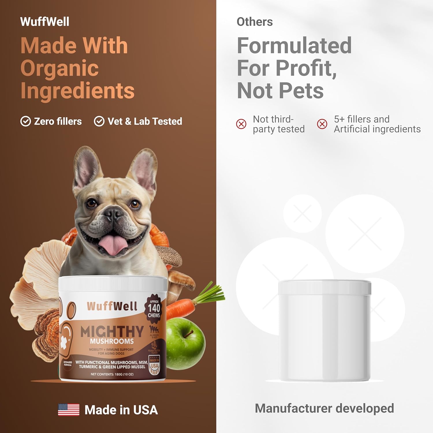 WuffWell Mighty Mushroom Supplement for Dogs - Turkey Tail & Green Lipped Mussel - Senior Dog Wellness, Immune Support, Turmeric - Enhance Vitality & Longevity in Aging Dogs - 7 Mushrooms