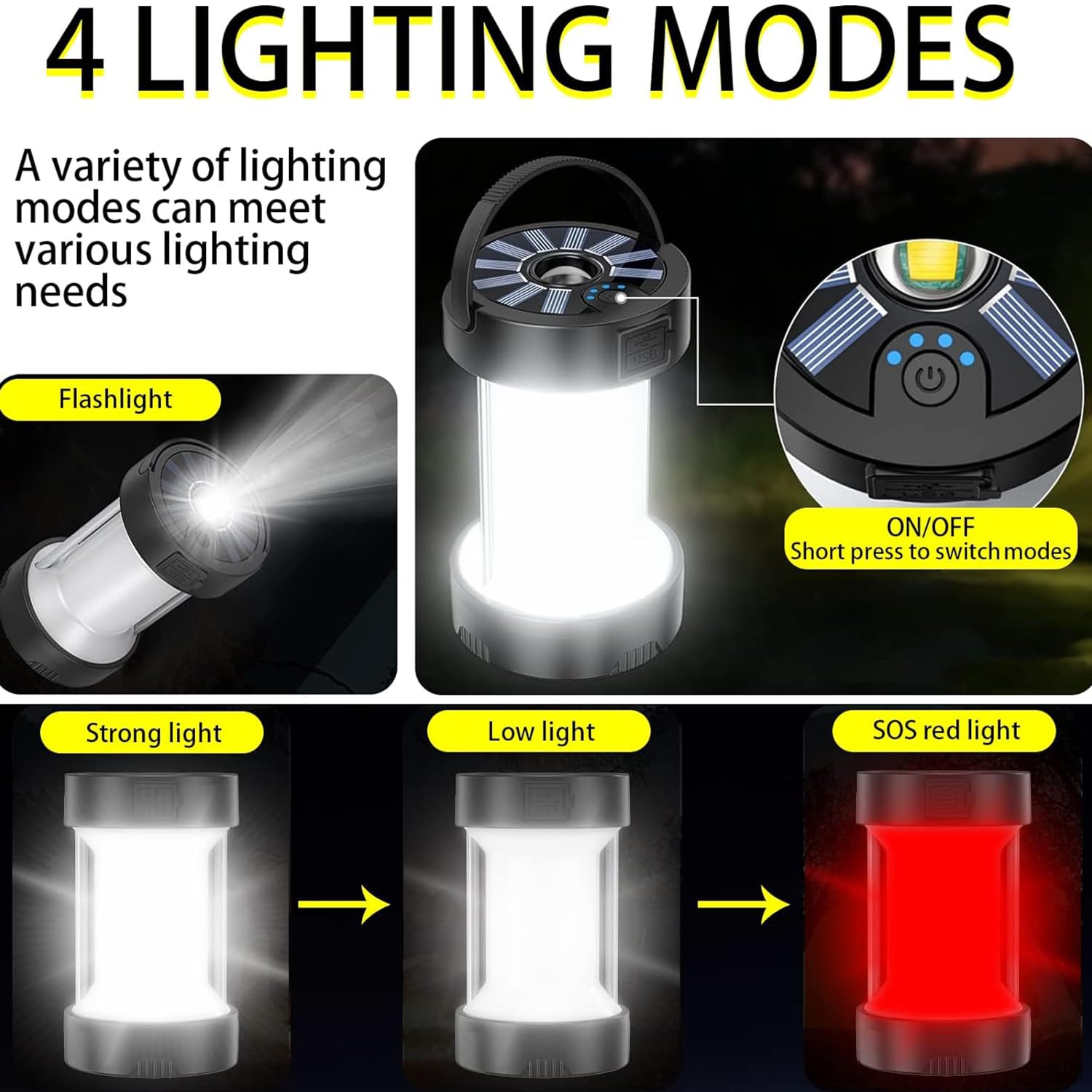 Słoneczne lampy kempingowe, super jasna lampa awaryjna LED Hurricane, lampa survivalowa z ładowalną podstawą magnetyczną, przenośna wodoodporna lampa do namiotu
