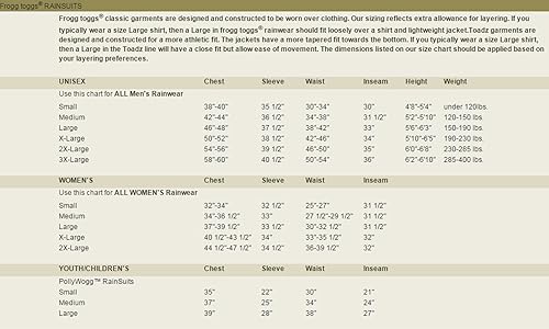 Miniatura 2 de FROGG TOGGS Chaqueta impermeable transpirable Ultra-lite2 para hombre