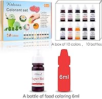 Vista 4 de Set de creación de jabón – 10 colores líquidos para colorear jabón, Puesta del sol amarilla, puesta del sol roja, rosa, amarillo, azul, café, negro