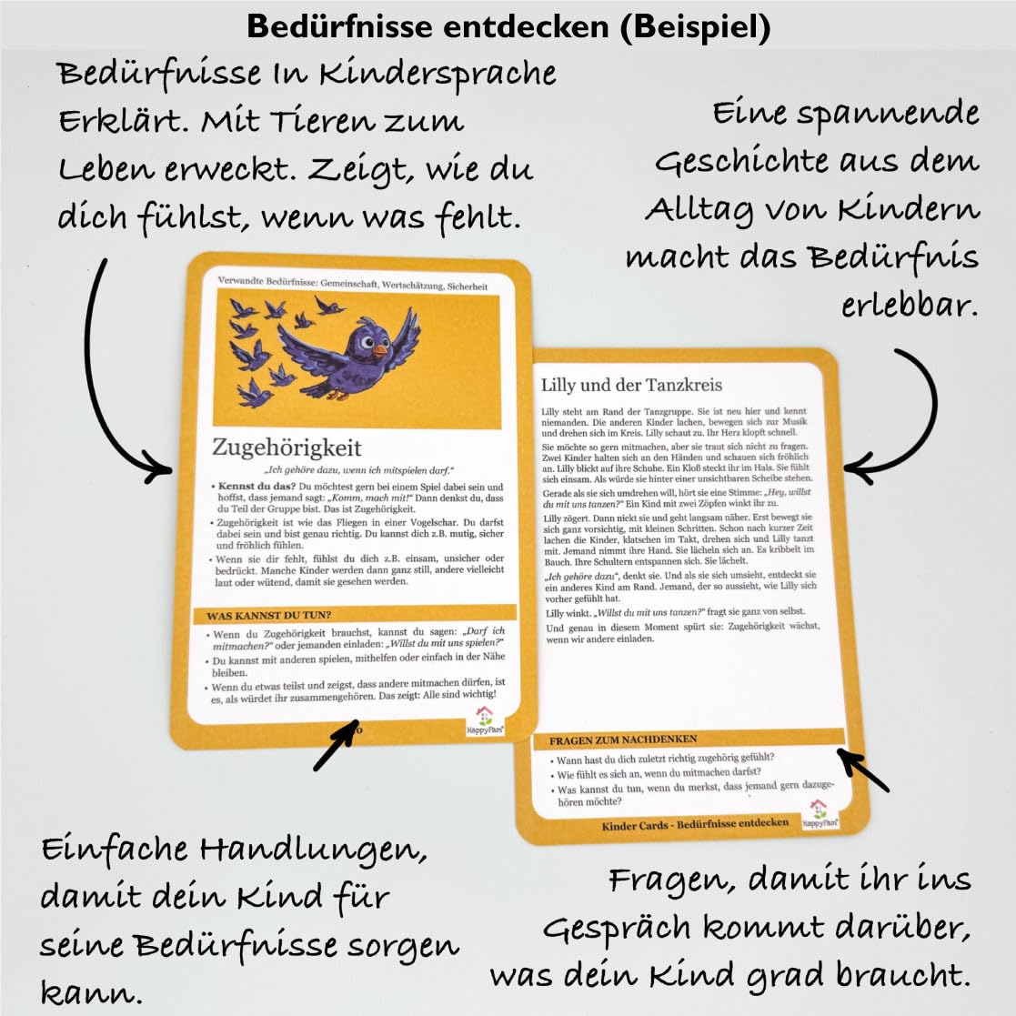 HappyFam® Emotionskarten: Kinder-Entwicklungs-Komplettset | Pädagogisch wertvoll für hochsensible Kinder | Bedürfniskarten und Gefühlskarten für Kinder | Selbstregulation Kinder