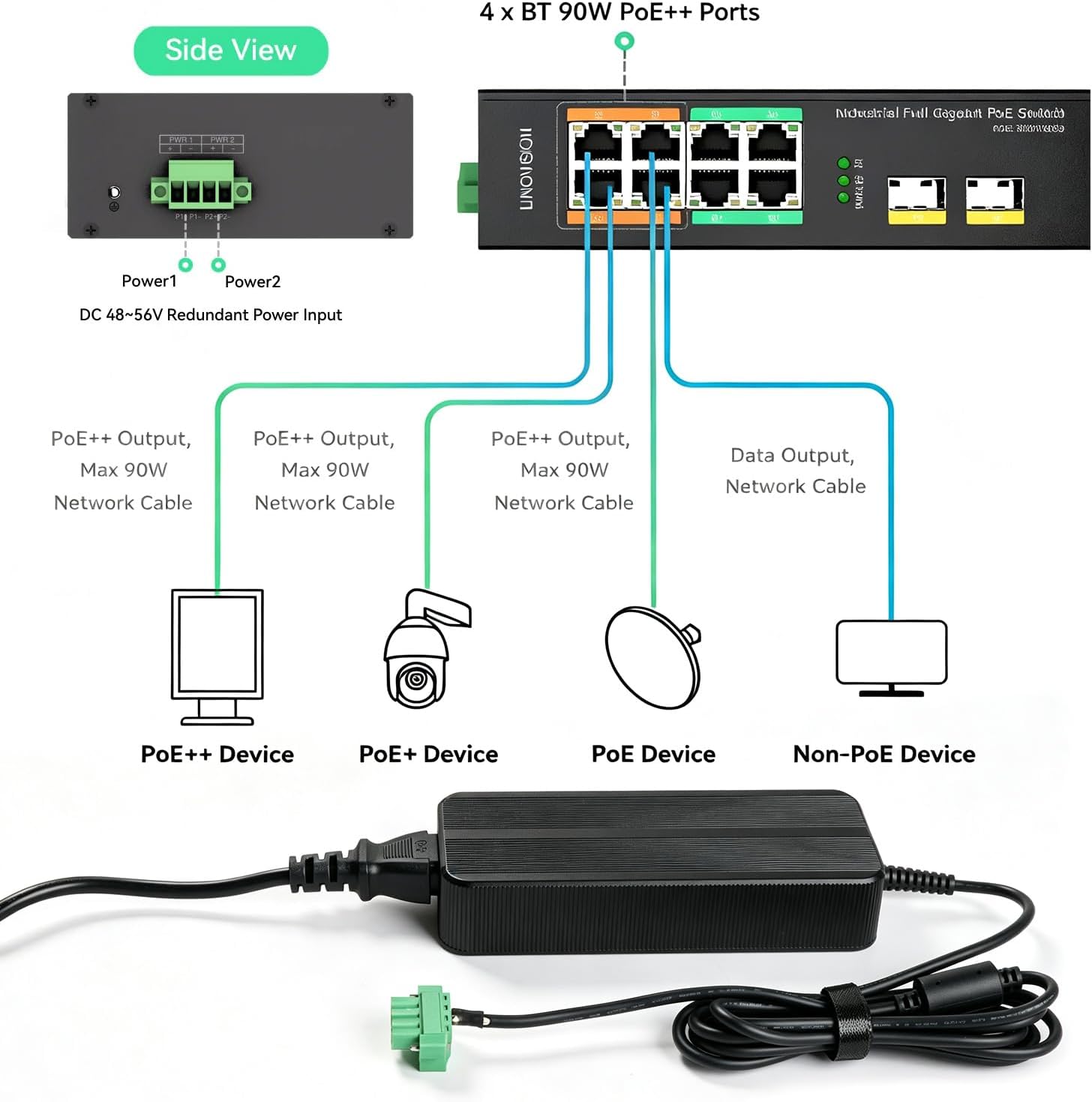 TAIFU 48V 2.5A AC Adapter Charger for LINOVISION Industrial 8-Port Full Gigabit PoE Switch Power Supply Cord