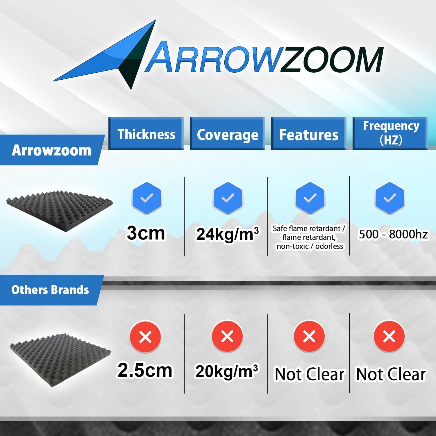 Arrowzoom Paneles Pared Madera 25x25x3cm Negro