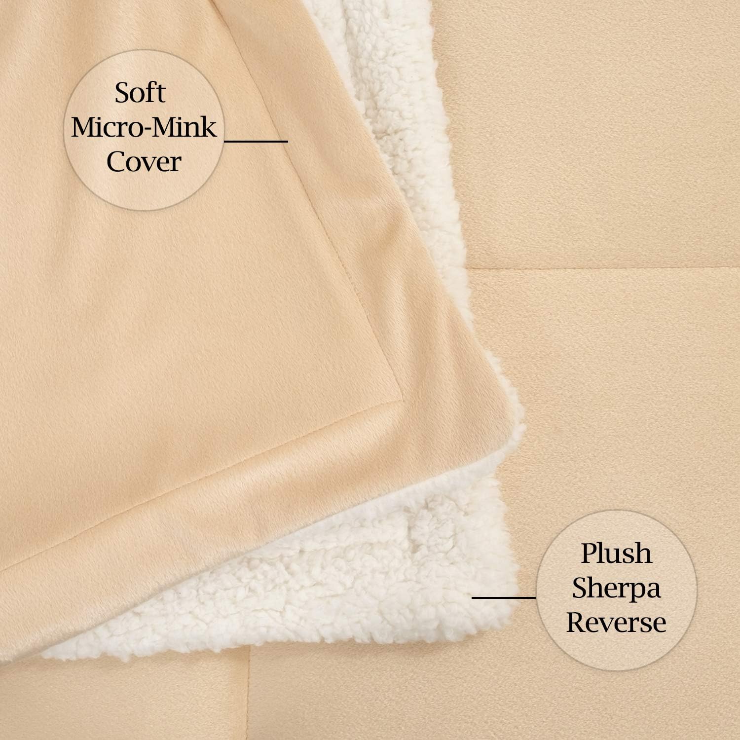 Sweet Home Collection 3 Piece Sherpa Comforter (Pack of 3)