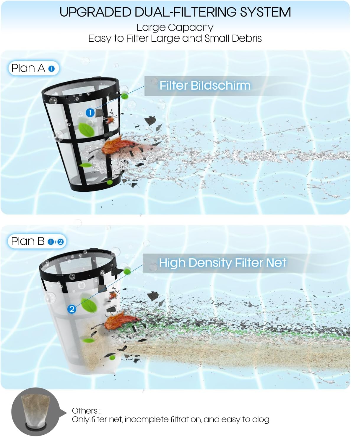 Cordless Handheld Pool Vacuum, Pool Vacuum for Above Ground Pool with Telescopic Pole and Leaf-Scooping Net, Rechargeable Pool Cleaner 18.5 Gal/Min Suction, 80 Min Runtime, Dual-Filter Cleaning System