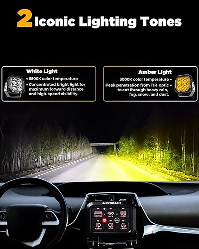 Miniatura 80 de Auxbeam XP-Ultra Series Hyperspot LED Pods, 3 pulgadas, 80 W, luces todoterreno de haz puntual de 9600 lúmenes, blanco ámbar, doble color, foco