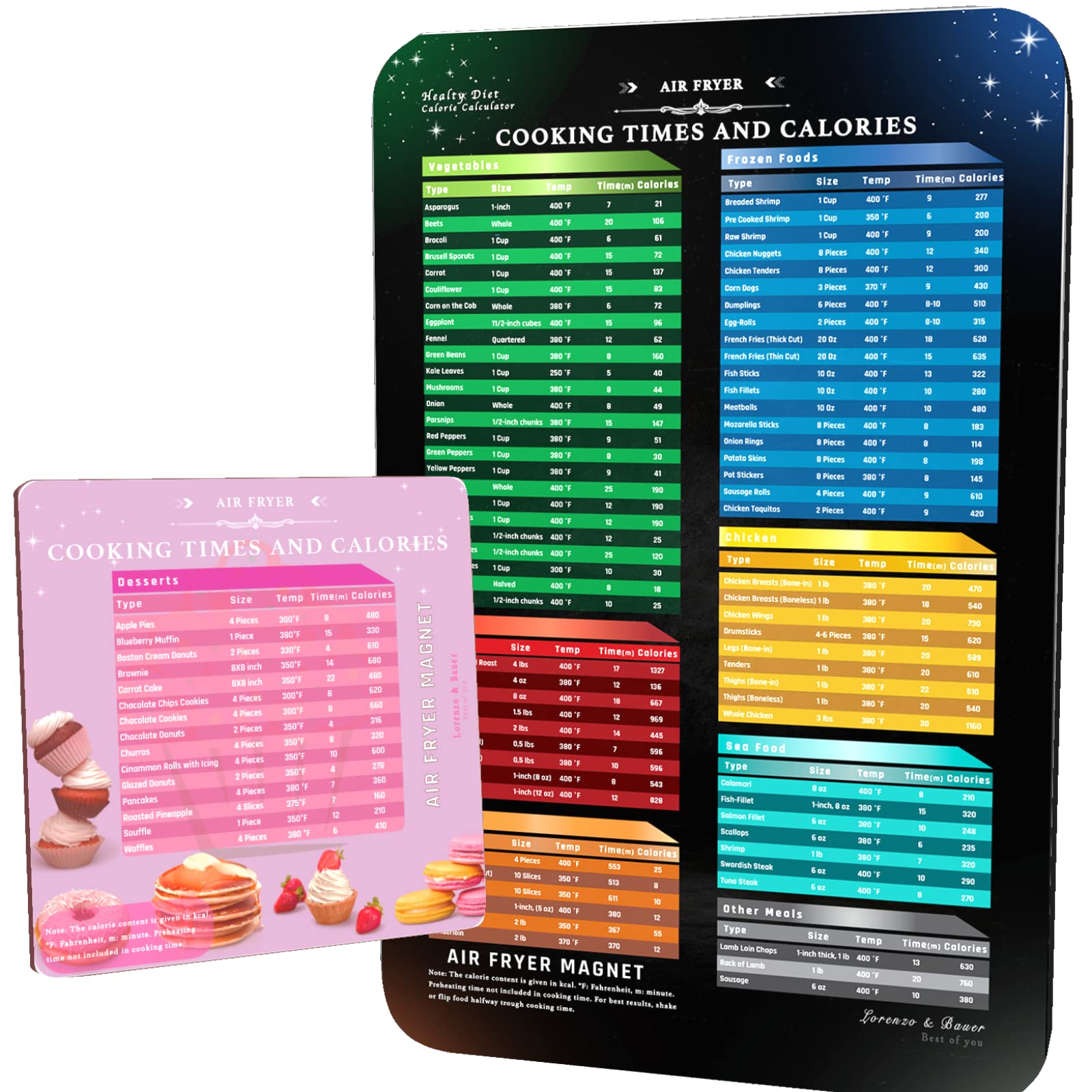 Buy UPGRADED with CALORIES Air Fryer Cheat Sheet Cook Times