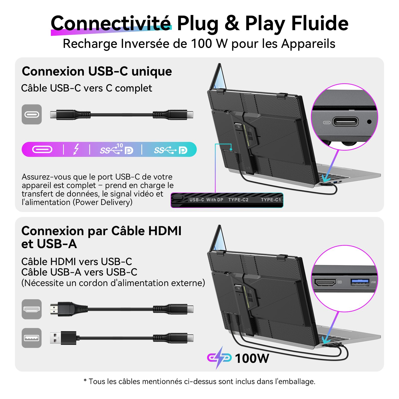 Blackview SCM5 Moniteur Portable 14,1", Ultra Fine FHD 1920P Certifié TÜV Écran Portable pour Ordinateur, 13,3"-17,3", Plug & Play Compatible avec Mac, Windows, Chrome, Android